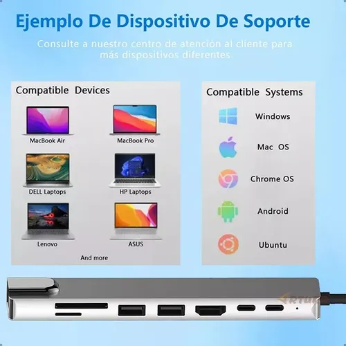 Adaptador Usb C 8 En 1 Multipuerto Ugreen Hub Usb C Hdmi 4k