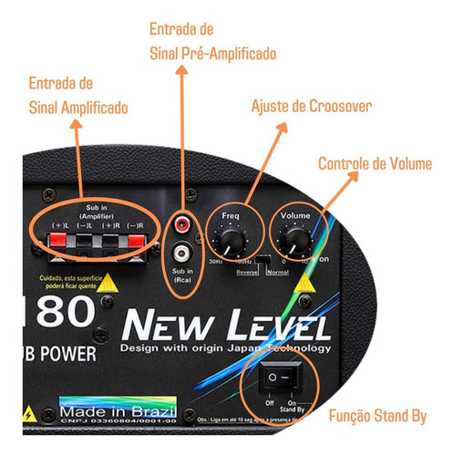 Subwoofer Ativo Sbx-180 8pol. 180w Rms - New Level