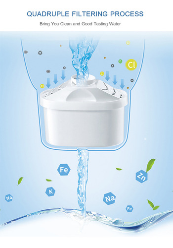 C Botella De Filtro De Agua Doméstica Con Jarra De Agua