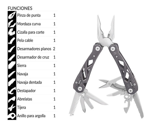 Alicate Pinza Multiuso 14 Herramientas Funda Truper 17113