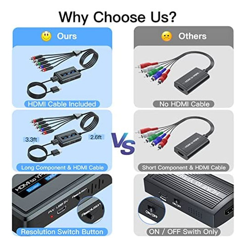 Cable Convertidor De Hdmi A Componente Con Función De Escala