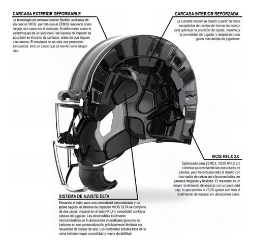 Casco De Fútbol Americano Vicis Zero2 Infantil Blanco