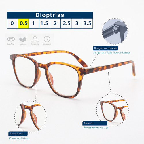 Magma Life Paquete De 5 Lentes Graduados 0.5 Dioptrías Para Computadora Y Lectura Con Tecnología Blue Light Gafas Para Hombre Y Mujer