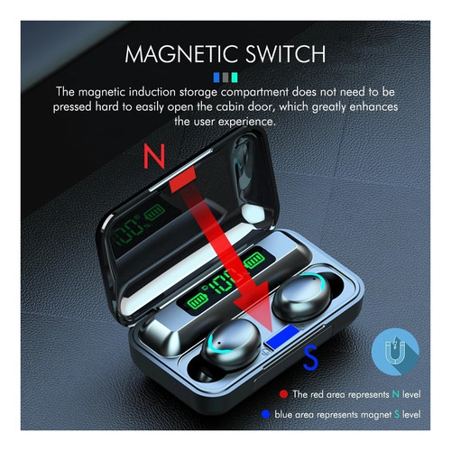 Auriculares Inalámbricos Tws F9 Bluetooth Powerbank