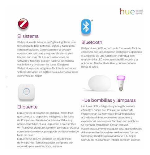 Bridge Philips Hue Puente De Conexión Controlable Vía Wi-fi