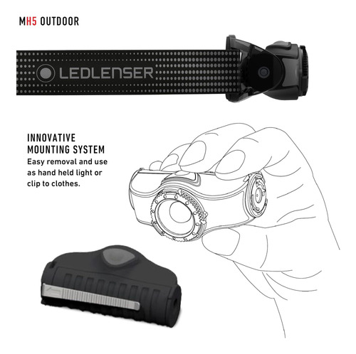 Ledlenser Mh5 Faros Para Exteriores Recargables, Sistema De