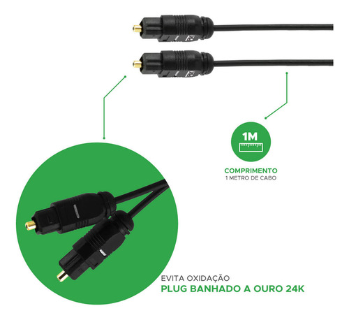 Cabo Óptico Digital Áudio Toslink Para Vídeo Game 1 Metros