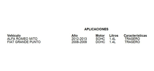 Soporte De Motor Trasero Alfa Romeo Mito 2012 Sohc 1.4l Star