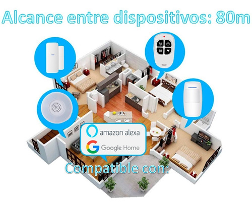 Imagen 6 de 8 de Kit 4 Alarma Casa Inalámbrica Wifi Celular App Smartlife