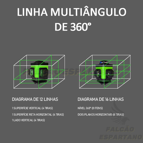 Nível Laser 16 Linhas 4d 360° Com 2 Baterias+ Controle+ Base