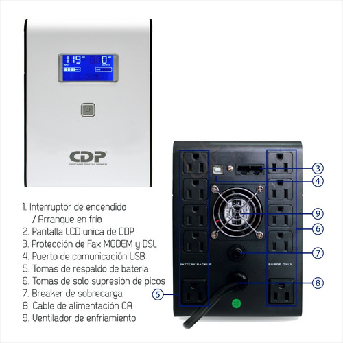 Ups Interactiva Cdp R-smart 1510 De 1500va / 10 Tomas / Lcd