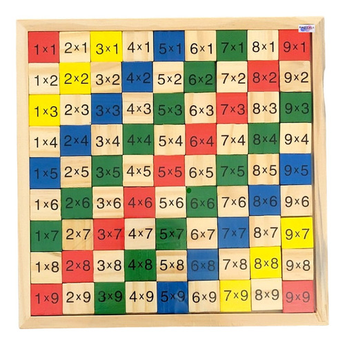 Juego Didactico Para Estudiar Tablas De Multiplicar Niños