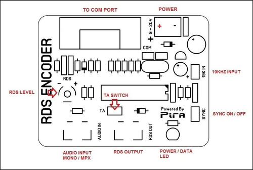 Modulo Rds Encoder Gerador Caracteres Radio Comunitaria P5