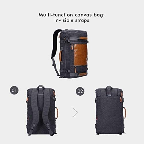 Witzman Men Vintage Lona Mochila De Viaje Mochila Retro