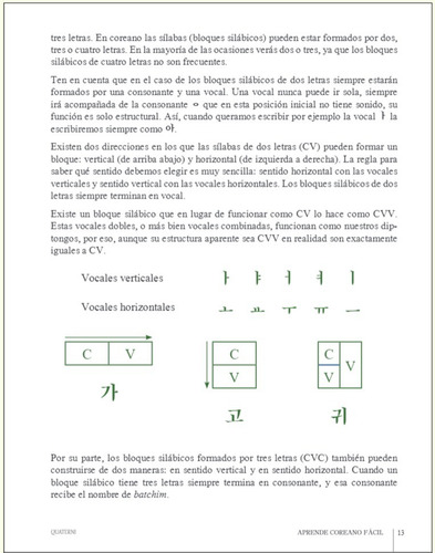 Imagen 4 de 5 de Aprende Coreano Facil - Quaterni - Beatriz Vera Y Kim Gui Ho