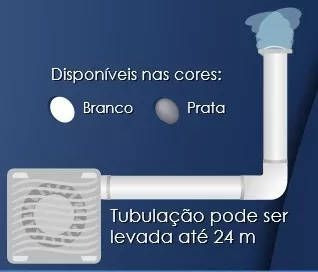 Imagem 9 de 9 de Exaustor De Ambientes Itc Turbo