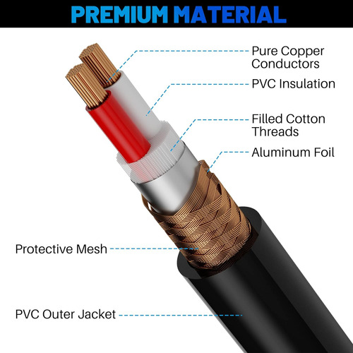 Cable De Micrófono Xlr De 250 Pies, Parche C Duradero Y Flex