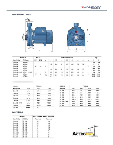 Bomba Centrifuga Pedrollo Cpm 158 220v 1hp 1 X1