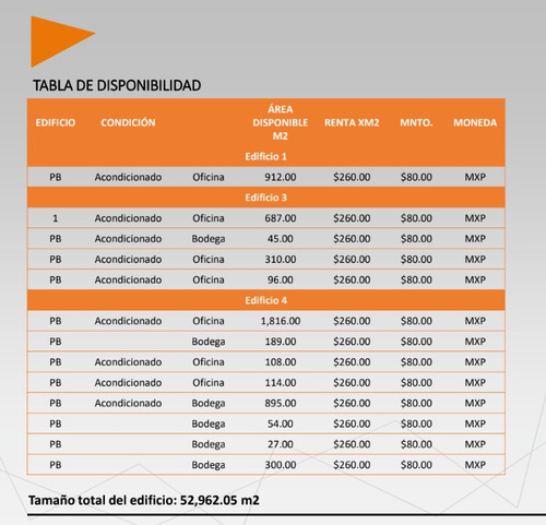 Imagen 2 de 14 de Renta Oficina Comercial Corporativo Tlalnepantla (m2o1540)
