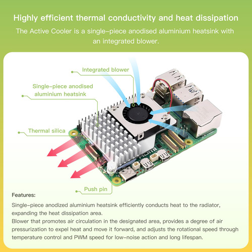 Kit Inicial Para Raspberry Pi 5 4gb Ram 64gb Os-bookworm