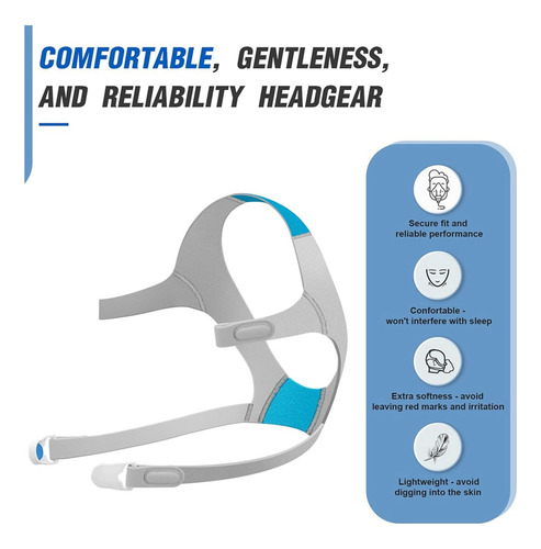 Para B Cpap Air Fit N20, 3 Pacotes De Substituição Para