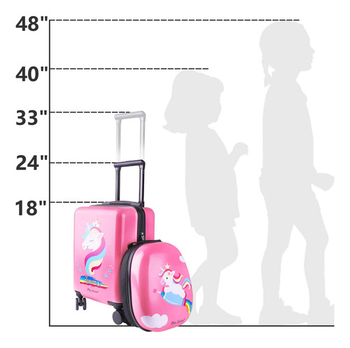 Set De Equipaje Iplay Ilearn Unicorn De 18 Pulgadas Con Moch