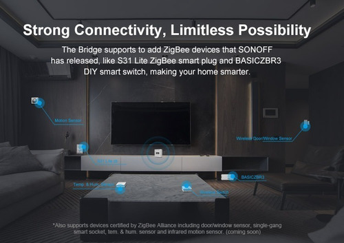 Imagem 10 de 10 de Hub Sonoff Zigbee Bridge 3.0 Aut. Residencial Google Alexa