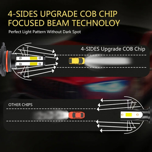 Faros Led Y Bombillas Antiniebla Para Dodge Charger 2006-200