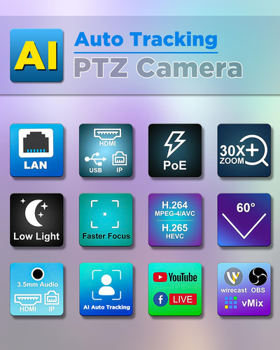 Câmera Ptz Fomako 30x Com Zoom Óptico Com Rastreamento Autom