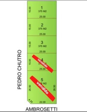 Imagen 6 de 7 de Venta - Loteo Ambrosetti - Del Viso.