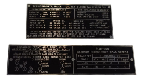 Placa De Datos Jeepon Dodge M601 M615 Set X2 Ex Ejército Arg (Usado)