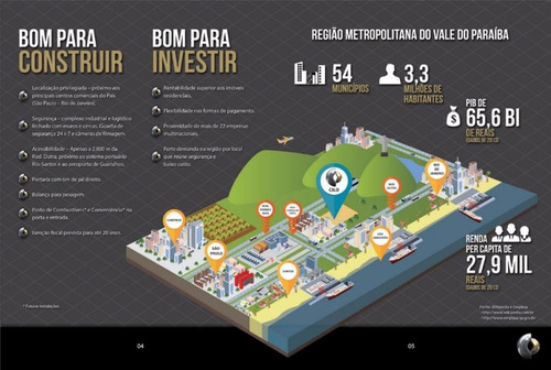 Imagem 14 de 16 de Terreno À Venda, 1400 M², Flor Do Vale - Tremembé/sp - 15405
