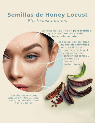 Suero De Ojos Para Bolsas Ojeras Instant Lift Eye Nunun Skin Momento de aplicación Día/Noche Tipo de piel Mixta