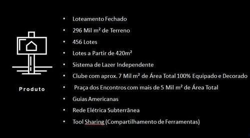 Imagem 6 de 19 de Terreno-em-condominio-para-venda-em-chacara-sao-rafael-campinas-sp - Te2170