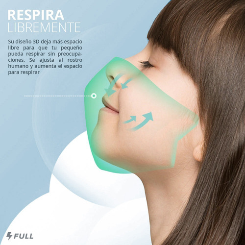 Imagen 9 de 9 de Cubrebocas Mascarilla Kn95 Niño Máxima Protección Tapabocas