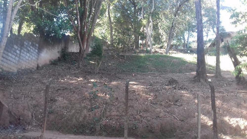 Imagem 1 de 4 de Terreno Residencial À Venda Em Itatiba. - Te2587