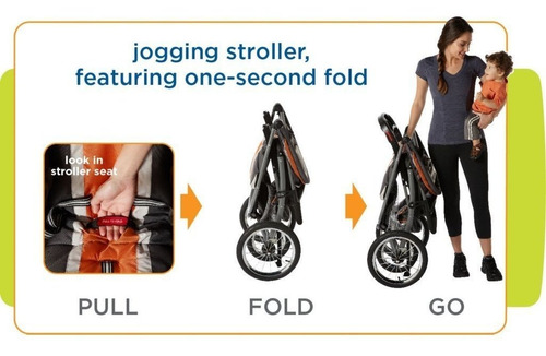Graco Fastaction Fold Sistema De Viaje Del Basculador | Incl