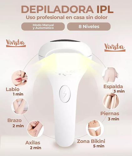 Depiladora De Luz Pulsada Profesional Flashes, Depilación