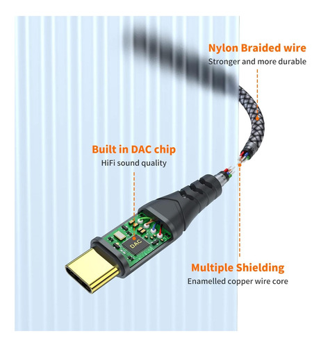 Jxmox Adaptador Usb Tipo C A Conector Hembra Para De 3,5 Mm,