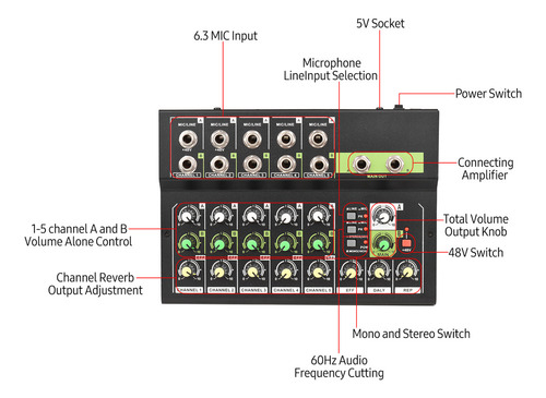 A Mesa Mezcladora De Audio Digital De 10 Canales