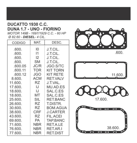 Juego De Juntas Fiat Duna 1.7d