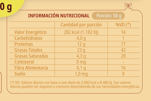 Imagen 6 de 7 de Maní Pelado X 1 Kg - Libre De Gluten Sin Tacc