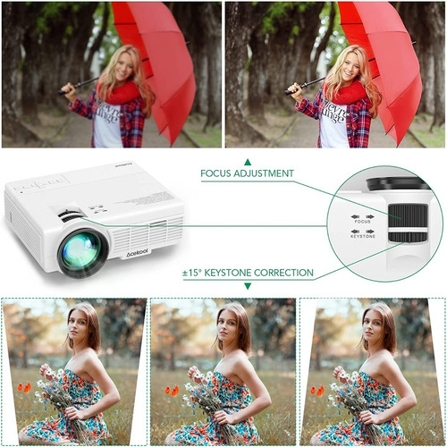 Imagen 6 de 9 de Proyector Acekool Full Hd 1080 6000 Lúmen Max 170'' Hdmi