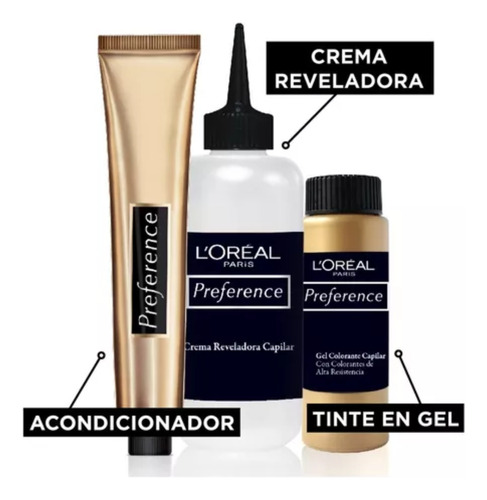 Tinte Para Cabello Preference L'oréal Paris Tono 6.66 6.66 Escarlata Pura Rojo Muy Intenso