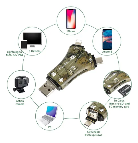 Lector De Tarjetas Sd Trail Camera Viewer 4 En 1 Para iPhone