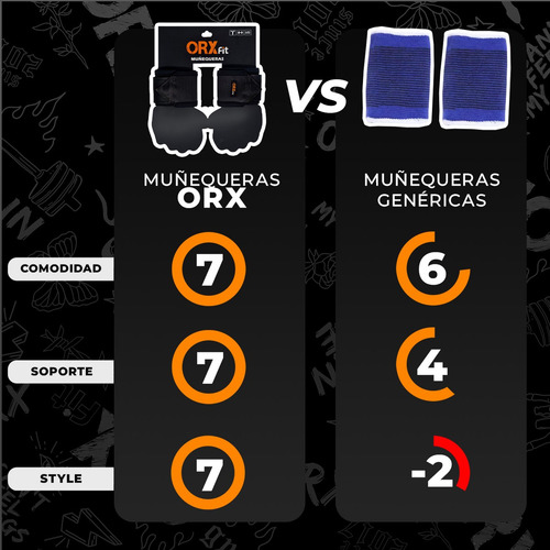 Par Muñequeras Deportivas Elásticas Orxfit Crossfit Negro