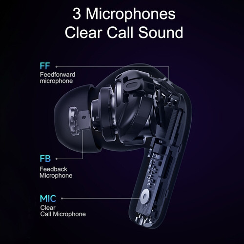 Audífonos Inalámbricos Xiaomi Redmi Buds 4 Pro Hifi Anc