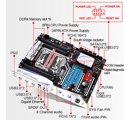 Memória Ddr4 Da Placa-mãe Para Jogos Jingsha X99-d8i Para LG