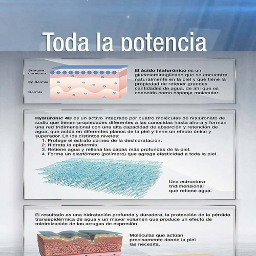 Crema Lidherma Hyaluronic 4d Face Cream Para Todo Tipo De Piel De 50g