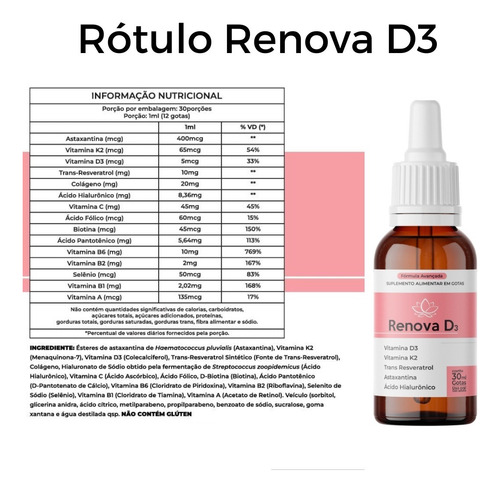 Renova D3 - 3 Frascos